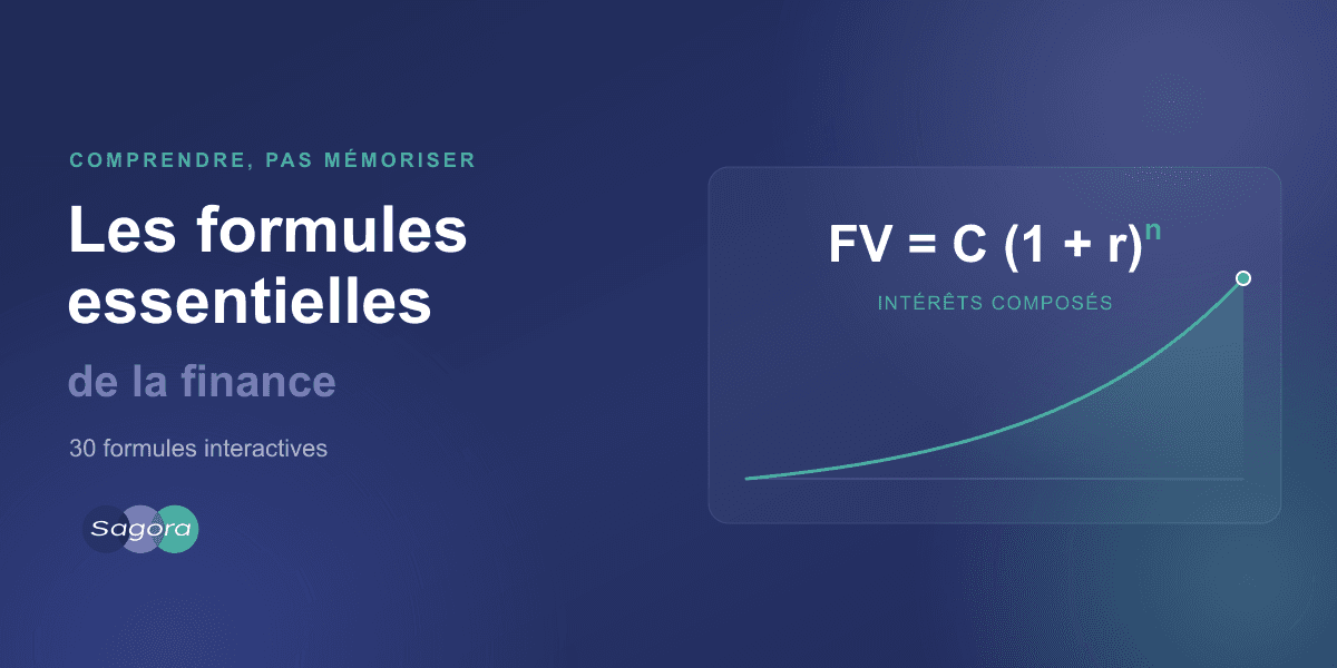 Les formules essentielles de la finance