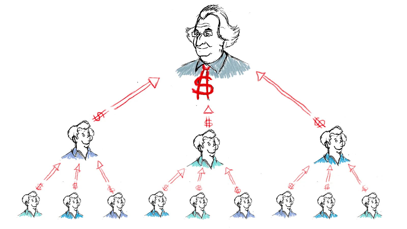 SeraphinMadoff
