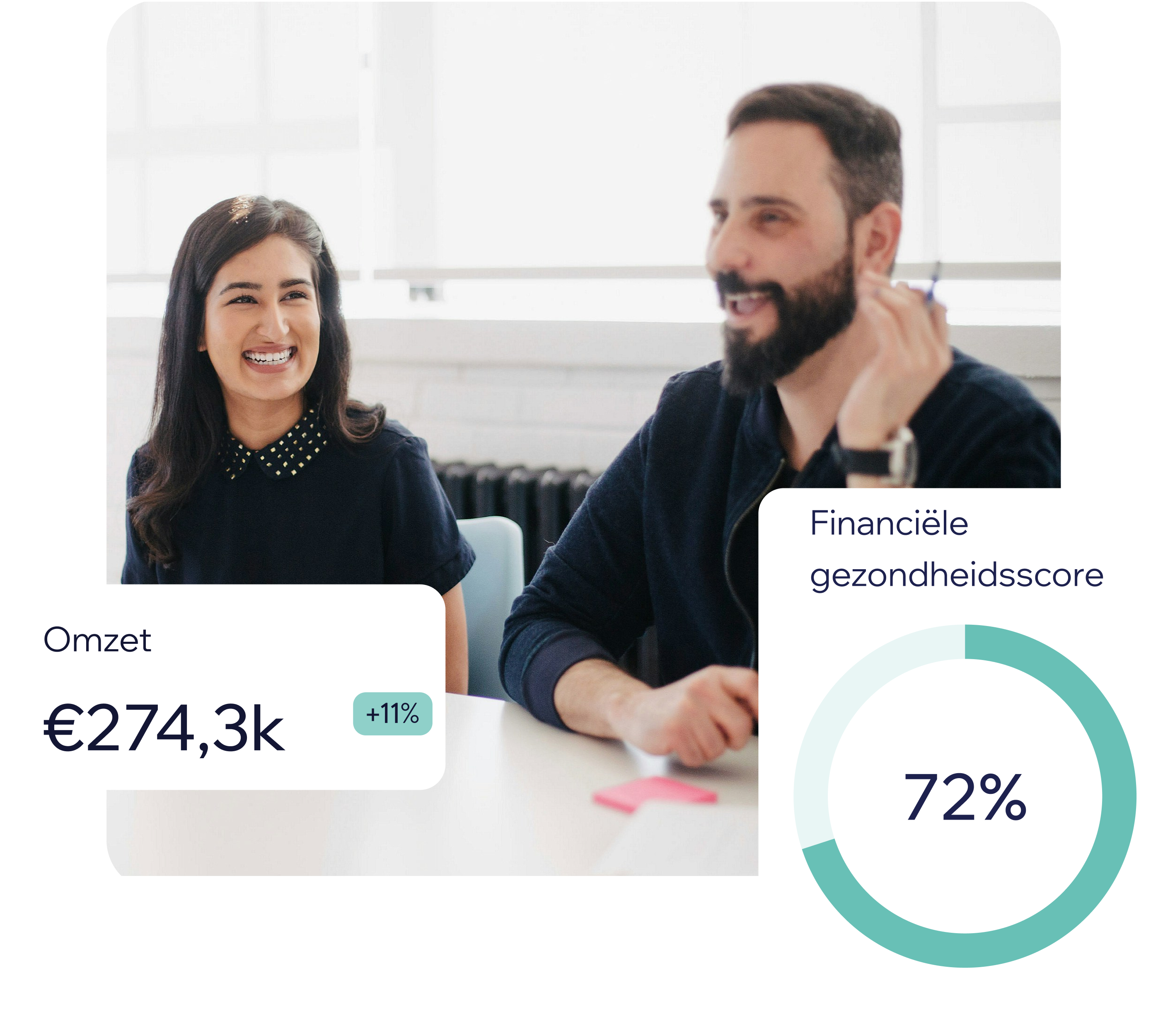 Sagora analytics - discussie