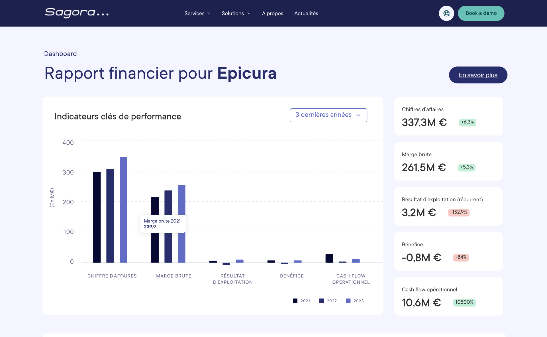 A propos - Analytics
